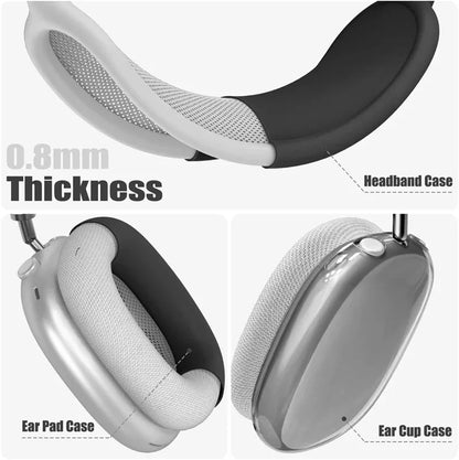 3-in-1 AirPods Max TPU Protection Kit