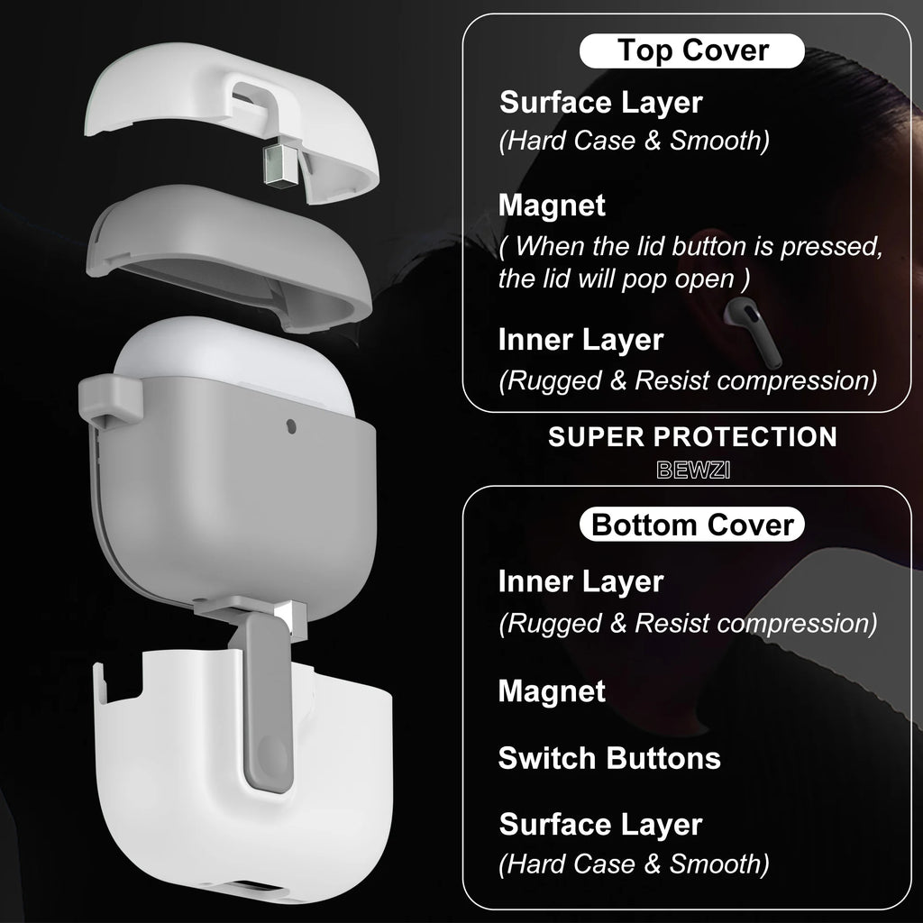 PopLock | AirPods Protective Case