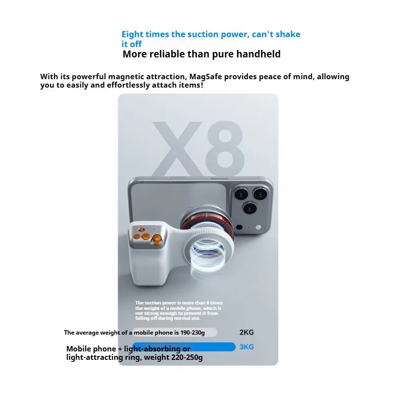 Magnetic DSLR Style Phone Camera Grip