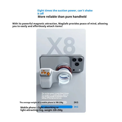 Magnetic DSLR Style Phone Camera Grip