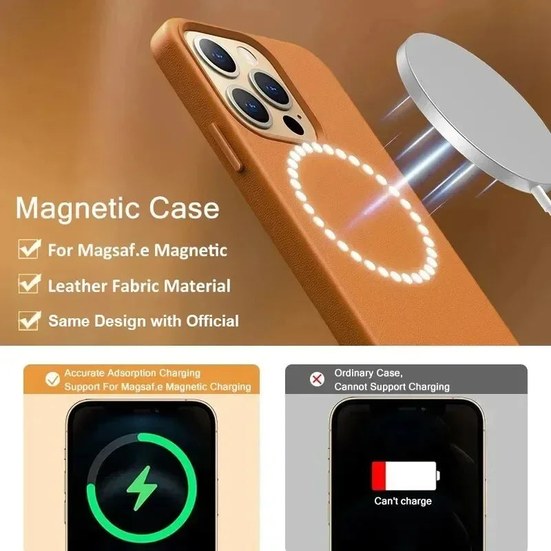 PrestigeLeather | MagSafe Leather Case