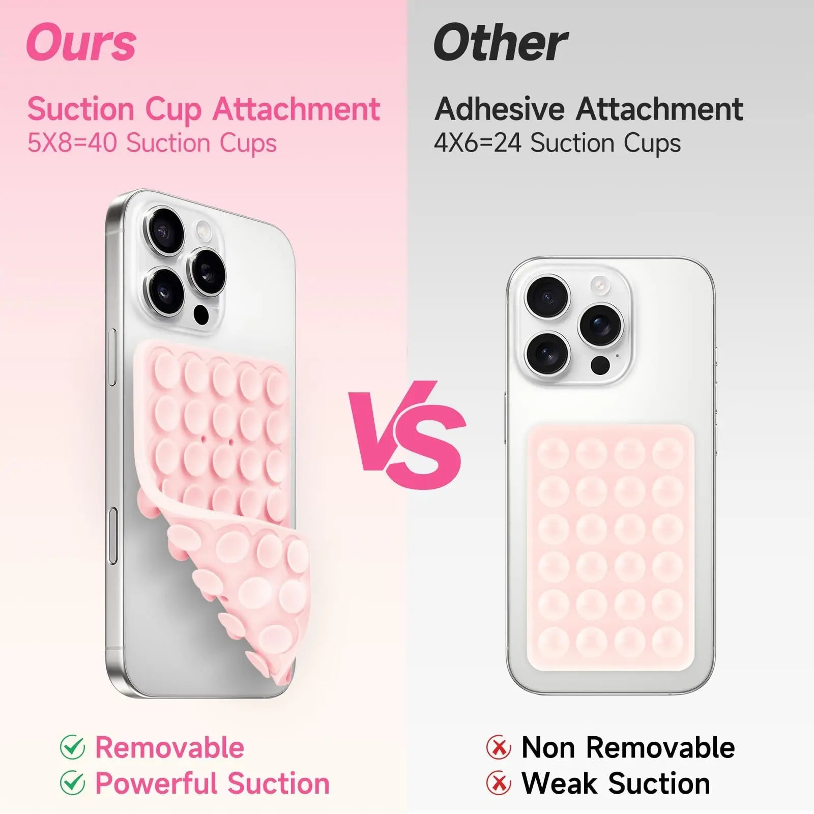 GripDot | Silicone Suction Phone Mount
