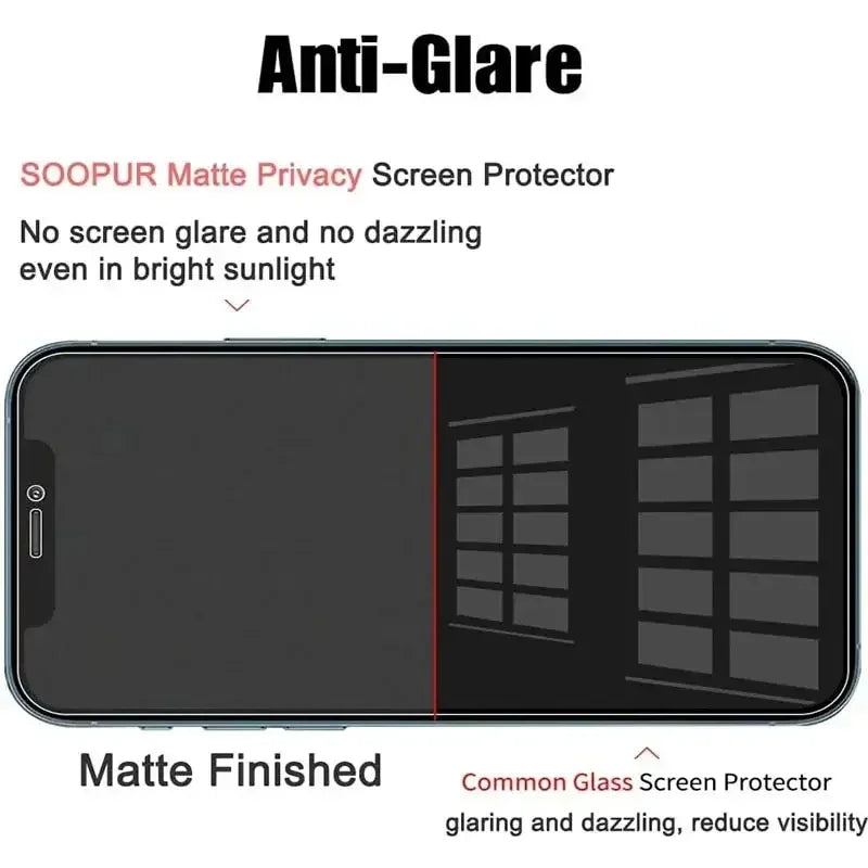 Privacy Tempered Glass Screen Protector