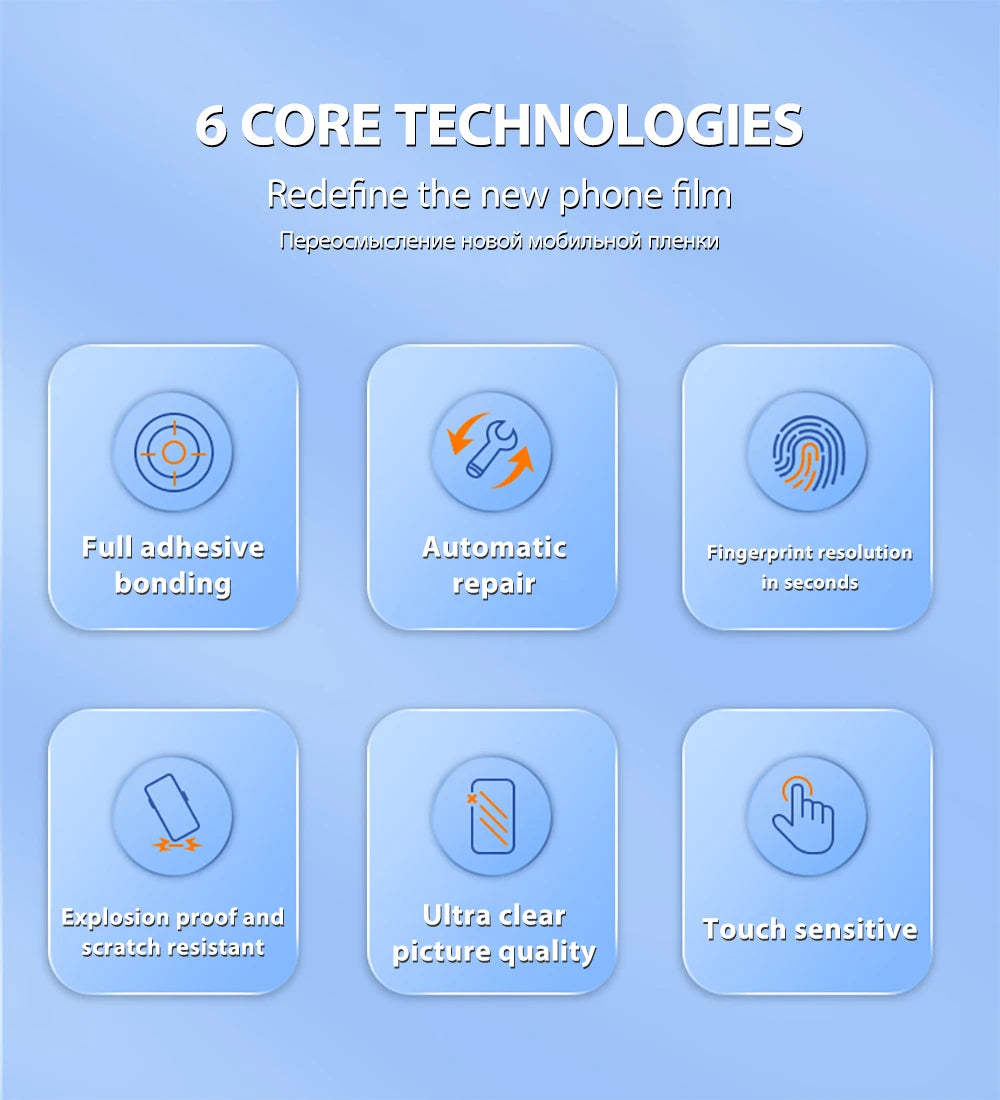 HydroShield | Hydrogel Screen Protector Set