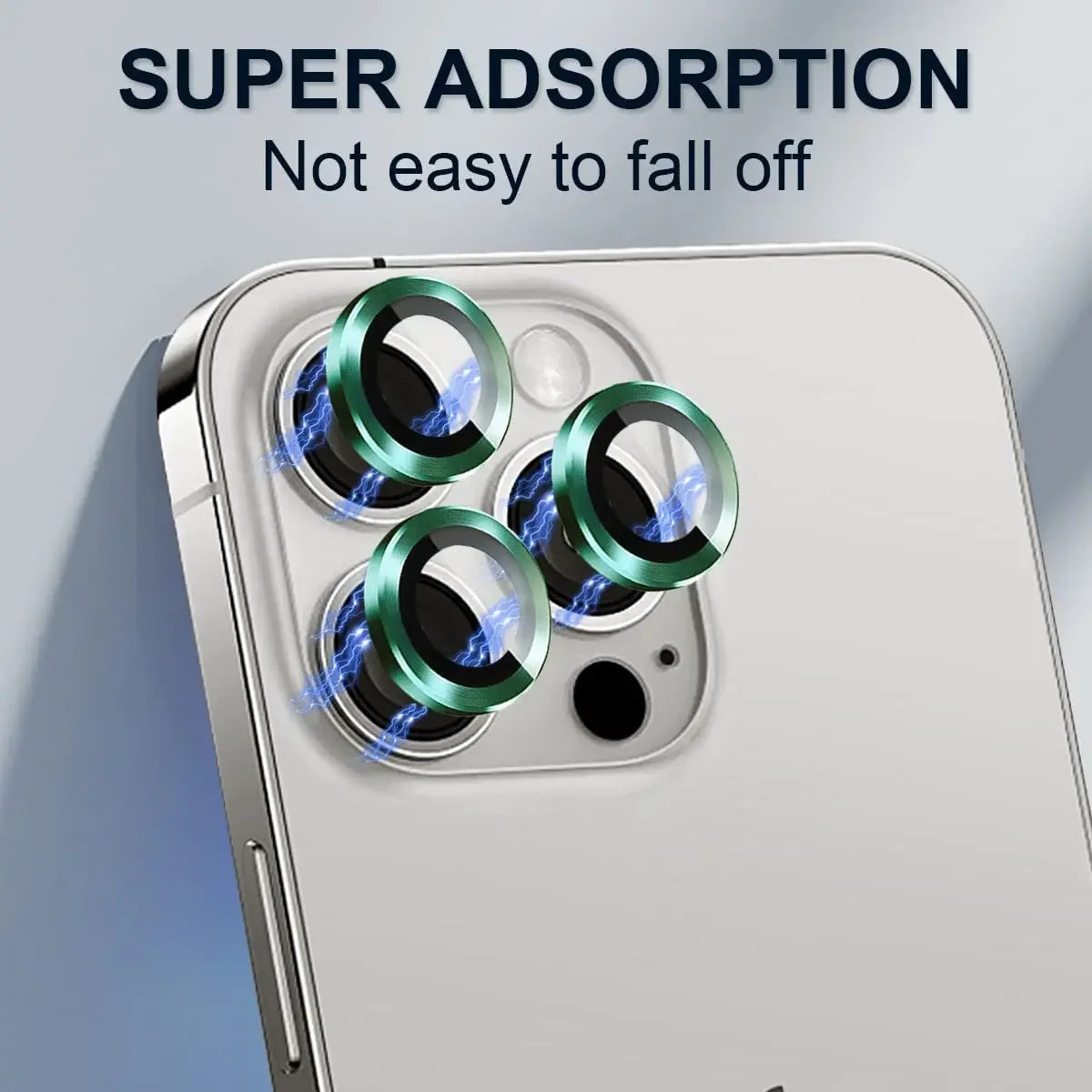 LensShield | Camera Lens Protector Set