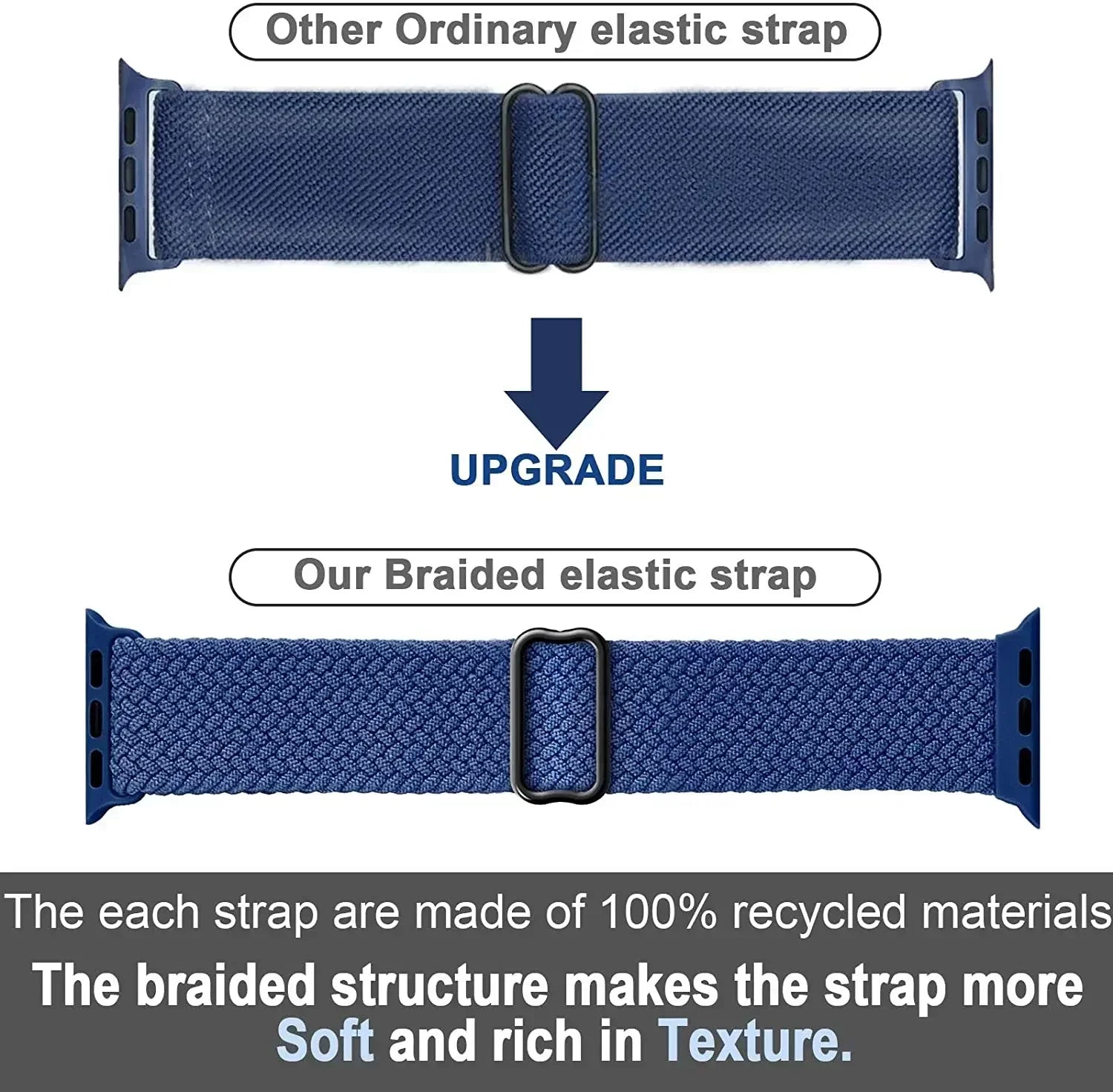 FlexWeave | Braided Solo Loop Band