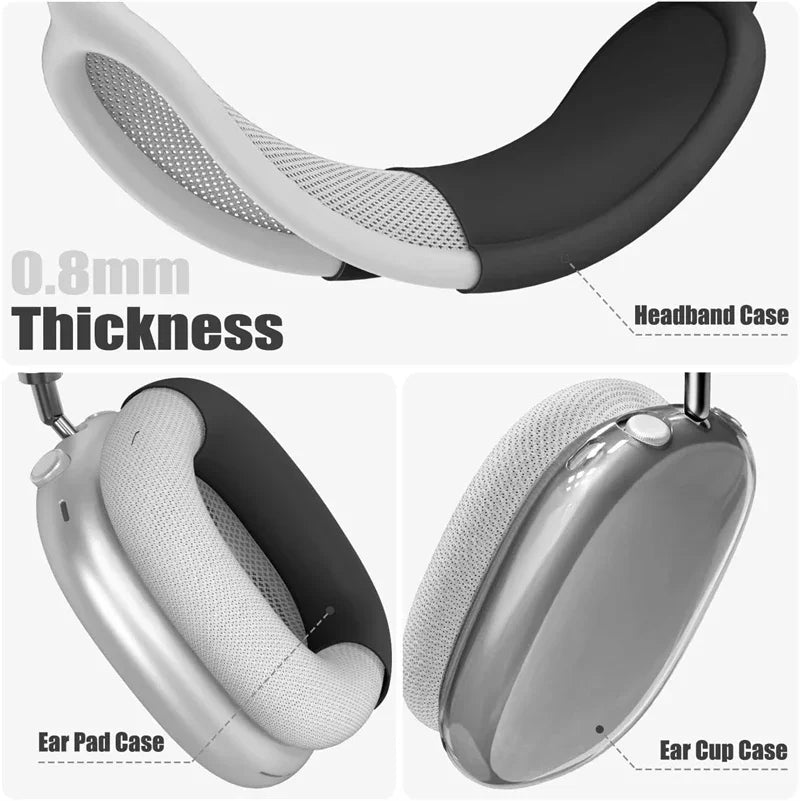 3-in-1 AirPods Max TPU Protection Kit