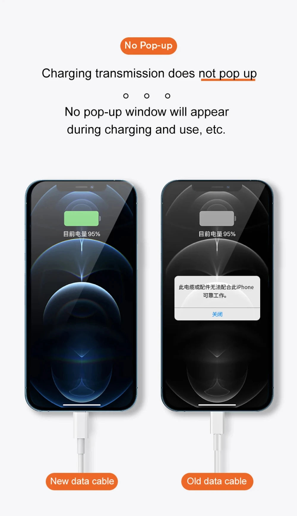 20W USB-C to Lightning Fast Charger Cable
