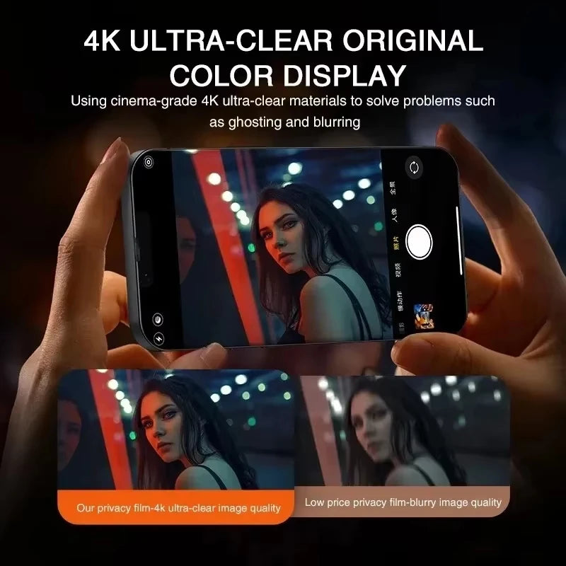 Privacy Tempered Glass Screen Protector for iPhone