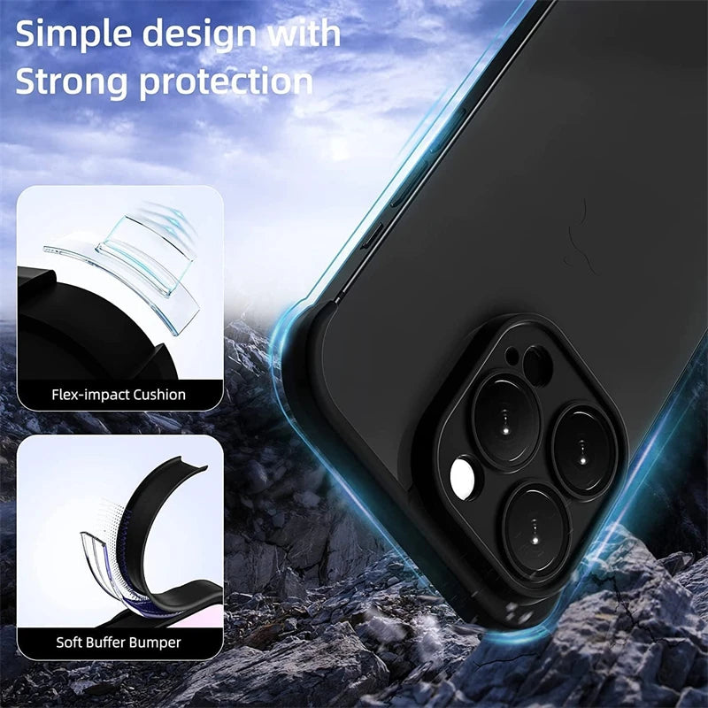 EdgeGuard | Frameless Bumper Case