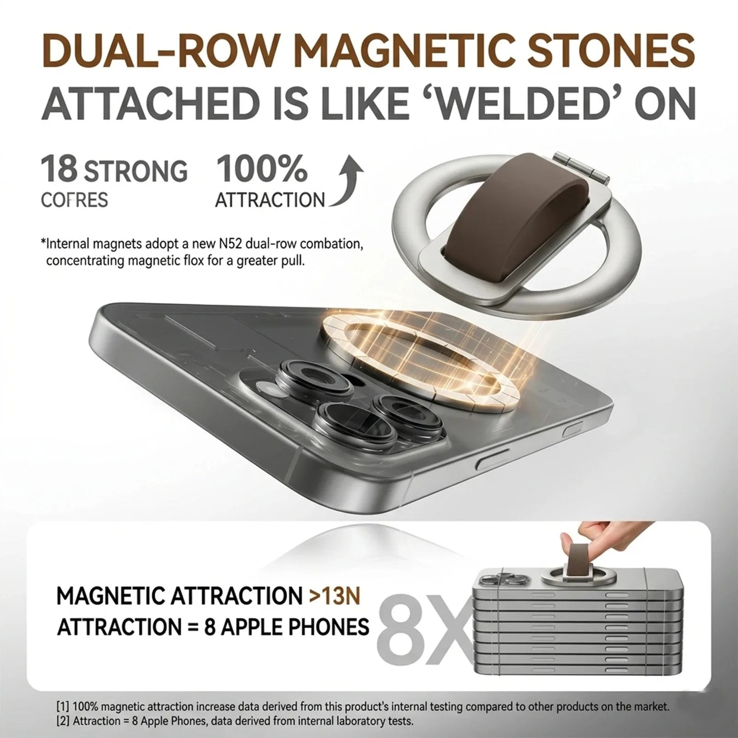 MagSafe Silicone Ring Phone Grip & Stand