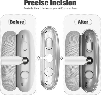 3-in-1 AirPods Max TPU Protection Kit