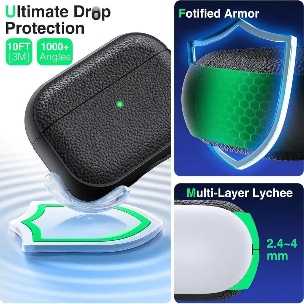 LeatherGuard | AirPods Protective Case