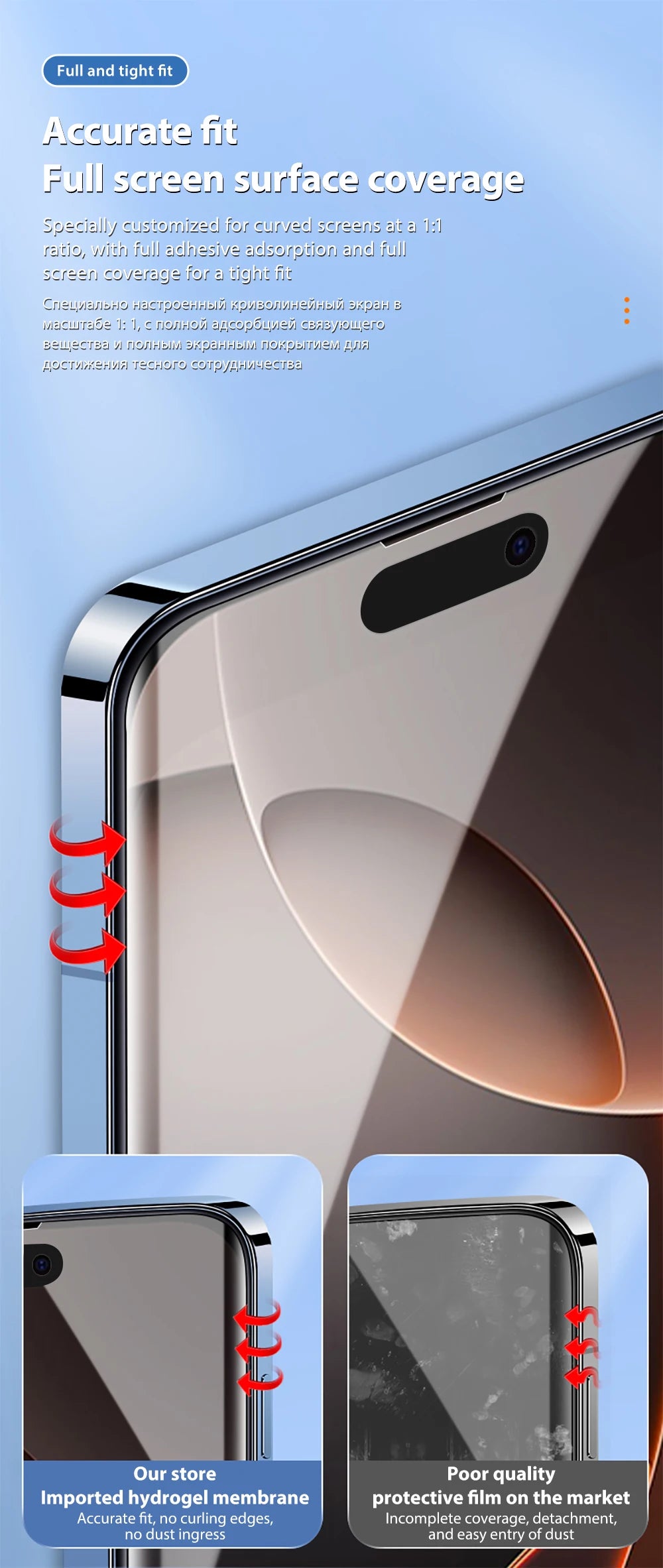 HydroShield | Hydrogel Screen Protector Set