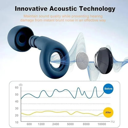 Silicone Sleep & Swim Noise Reduction Ear Plugs