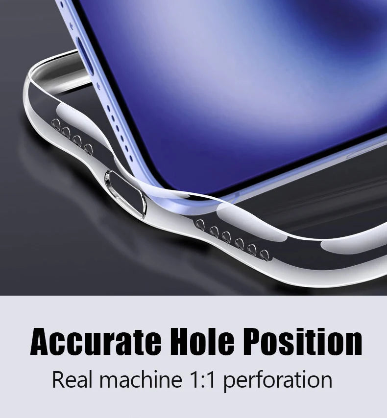 Clear Silicone iPhone Protective Case