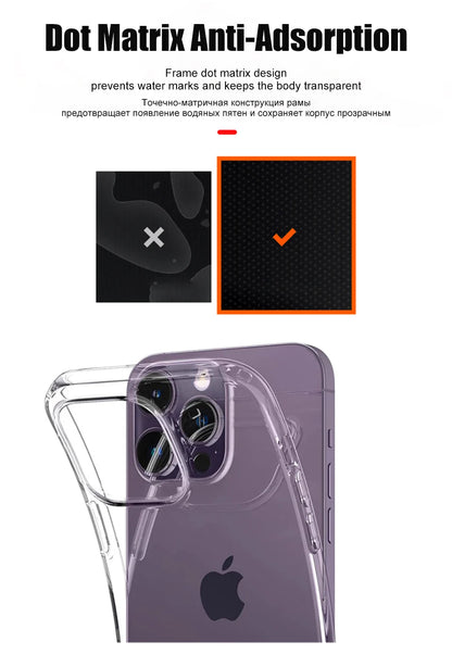 Luxury Clear Shockproof Silicone iPhone Case
