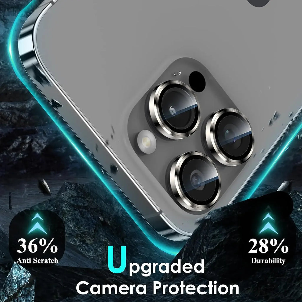LensShield | Camera Lens Protector Set