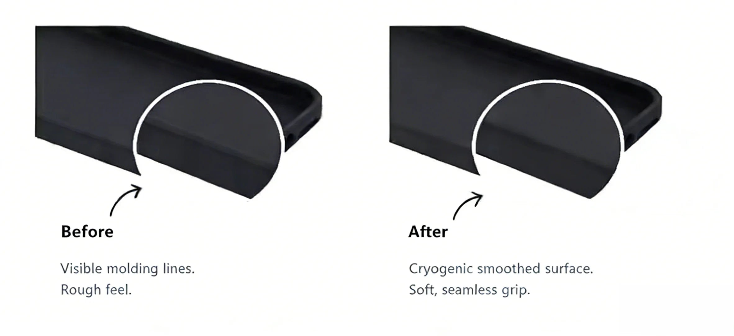 LemonBloom | Magnetic Garden Case