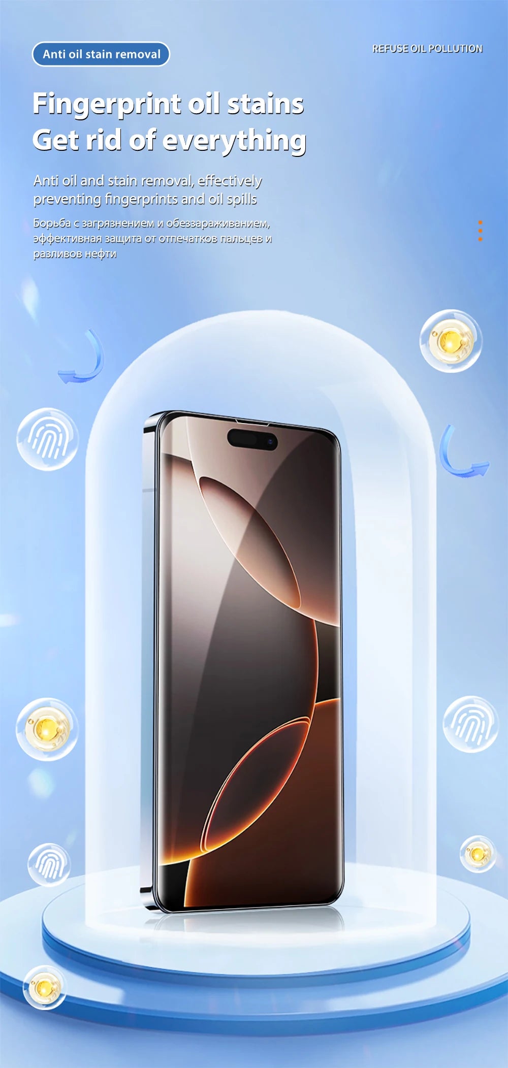 HydroShield | Hydrogel Screen Protector Set