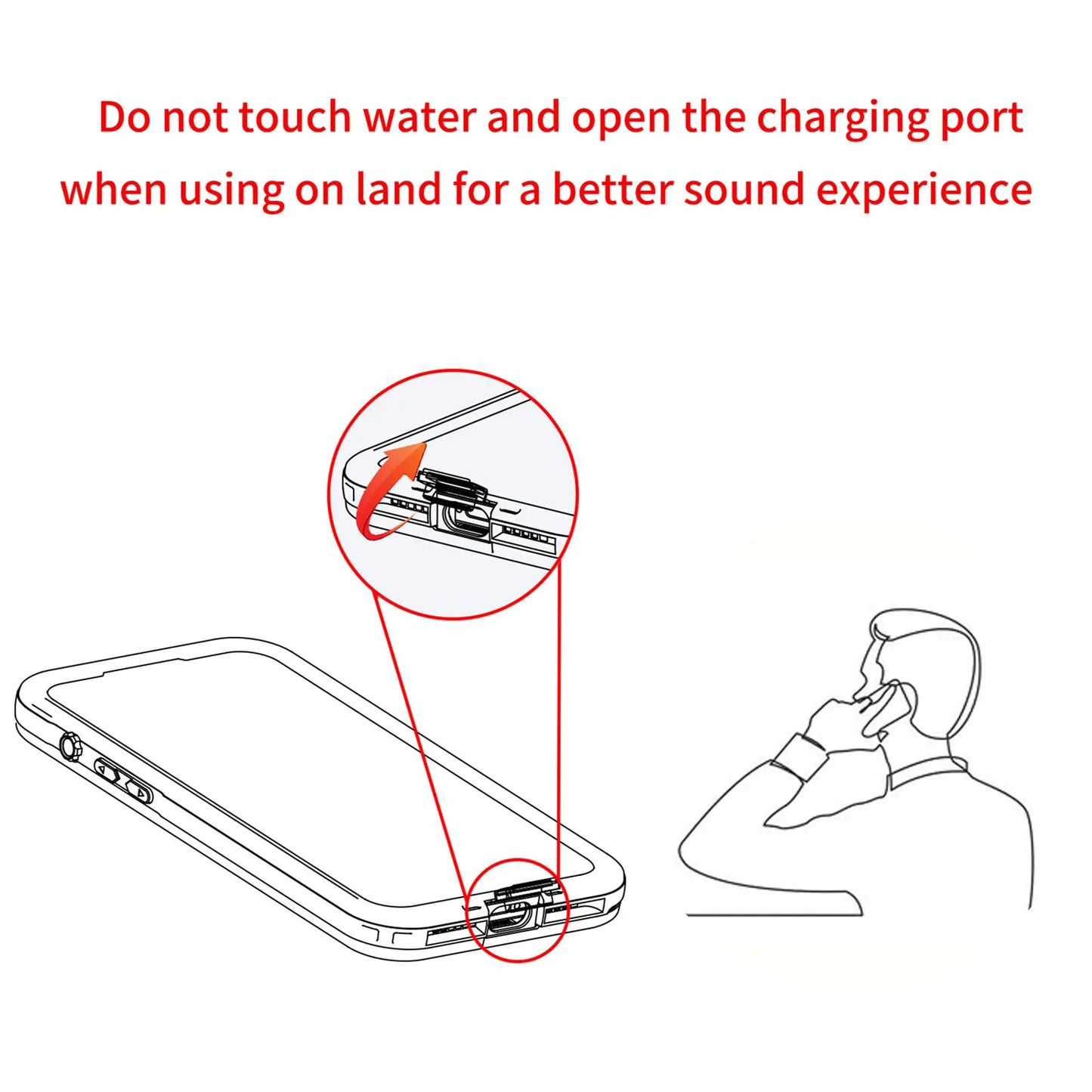 Waterproof Phone Pouch for iPhone