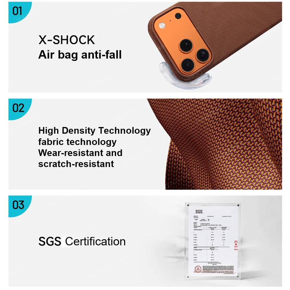 TechWoven MagSafe Magnetic iPhone Case