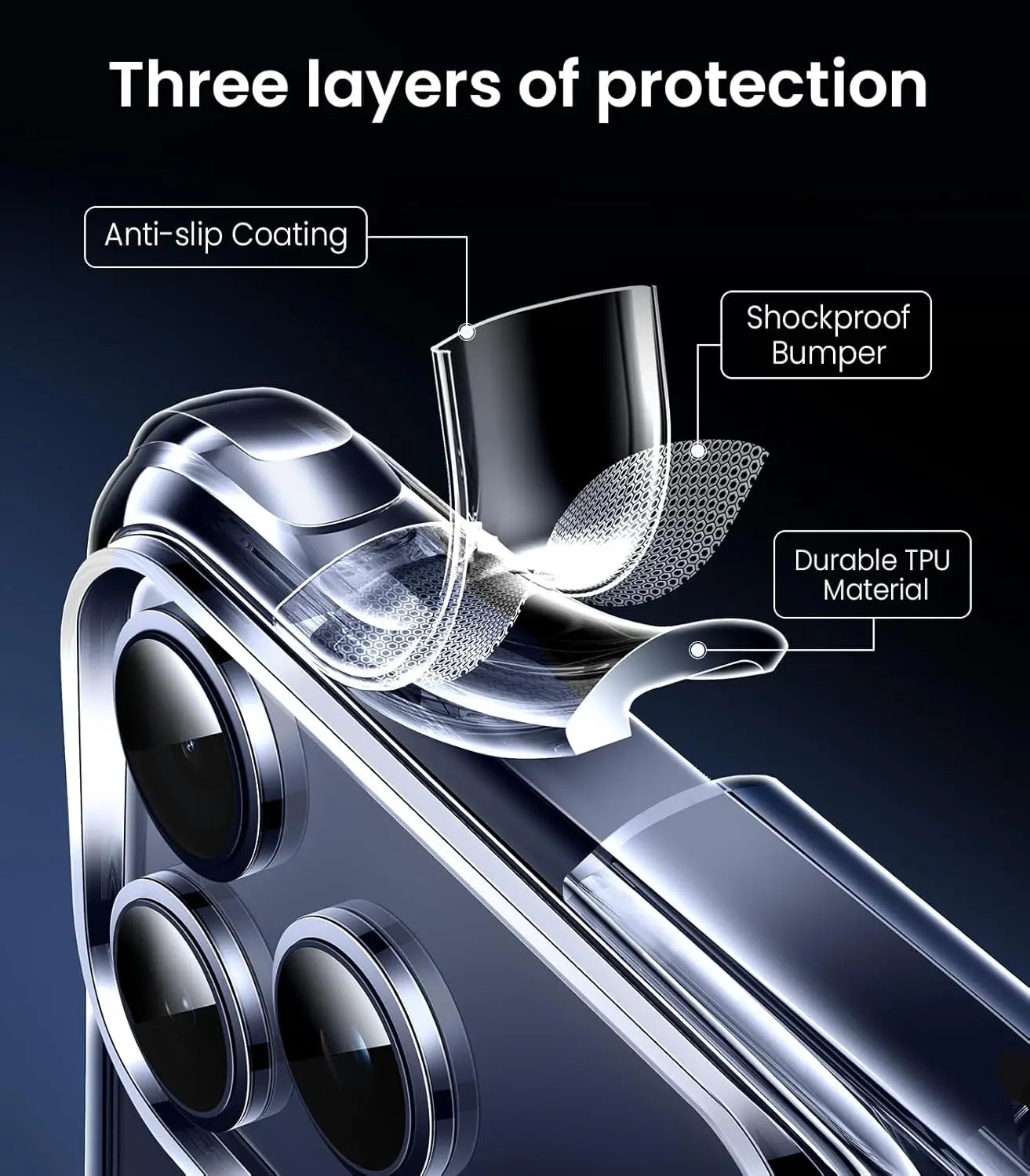 Crystal Clear Shockproof iPhone Case