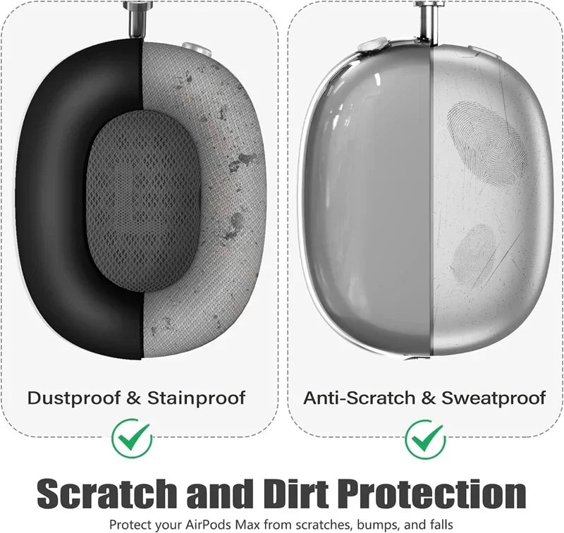 3-in-1 AirPods Max TPU Protection Kit