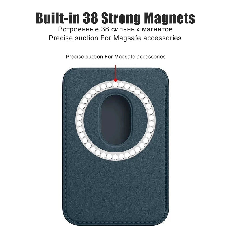 MagWallet Pro | Leather Card Holder Case