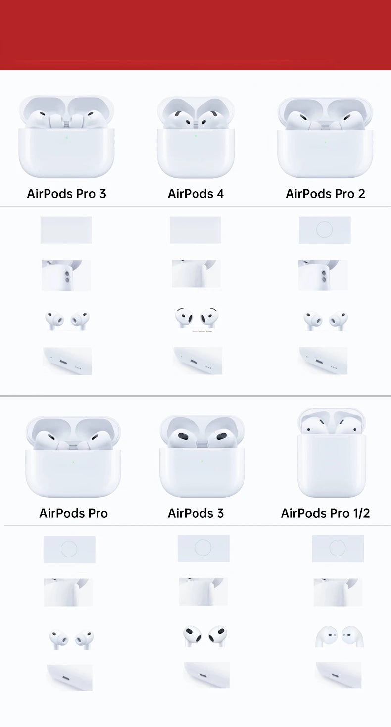 SecureLink | AirPods Protective Case
