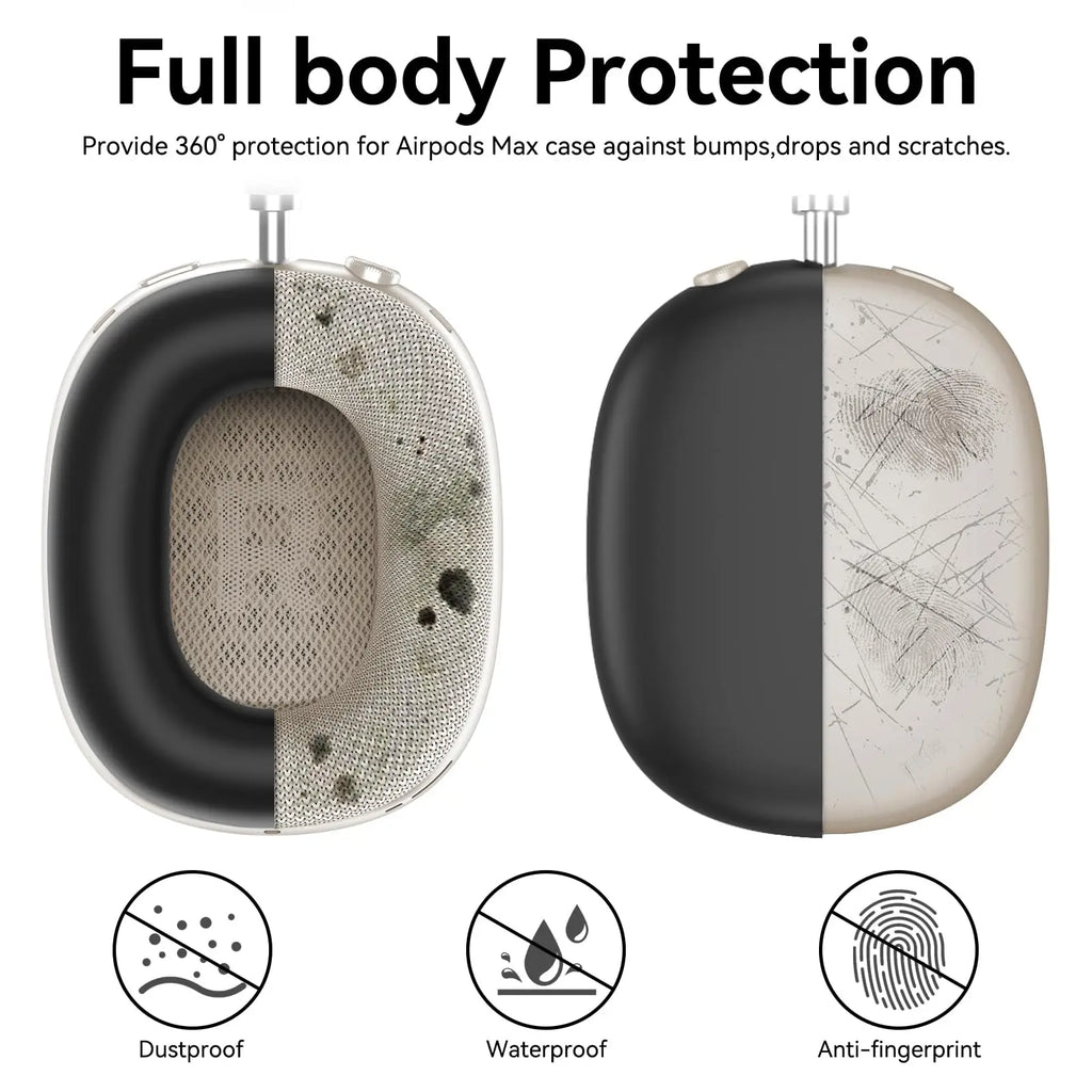 MaxShield | AirPods Max Protection Kit
