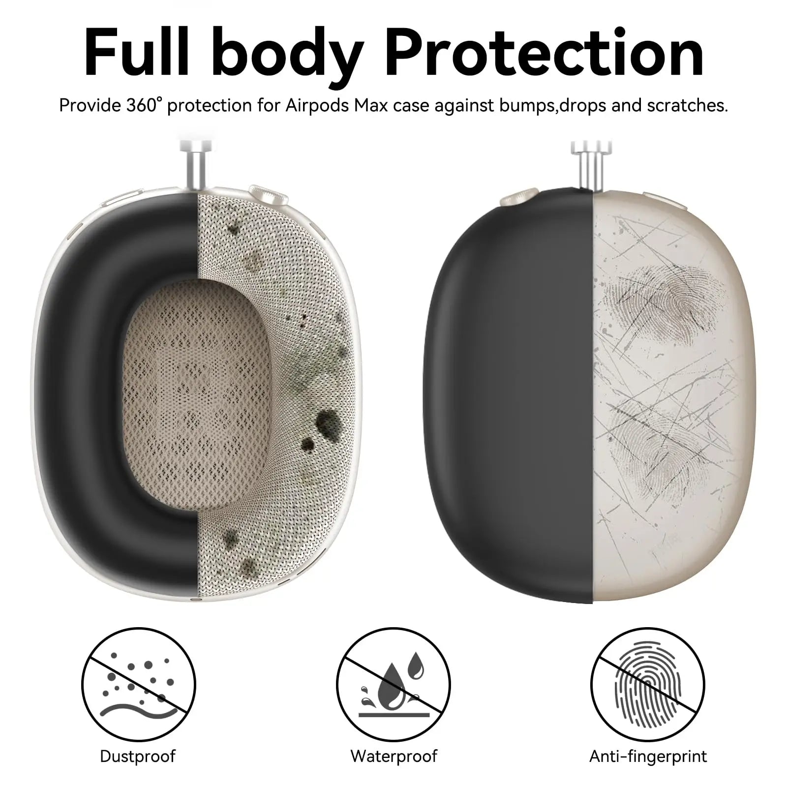 MaxShield | AirPods Max Protection Kit