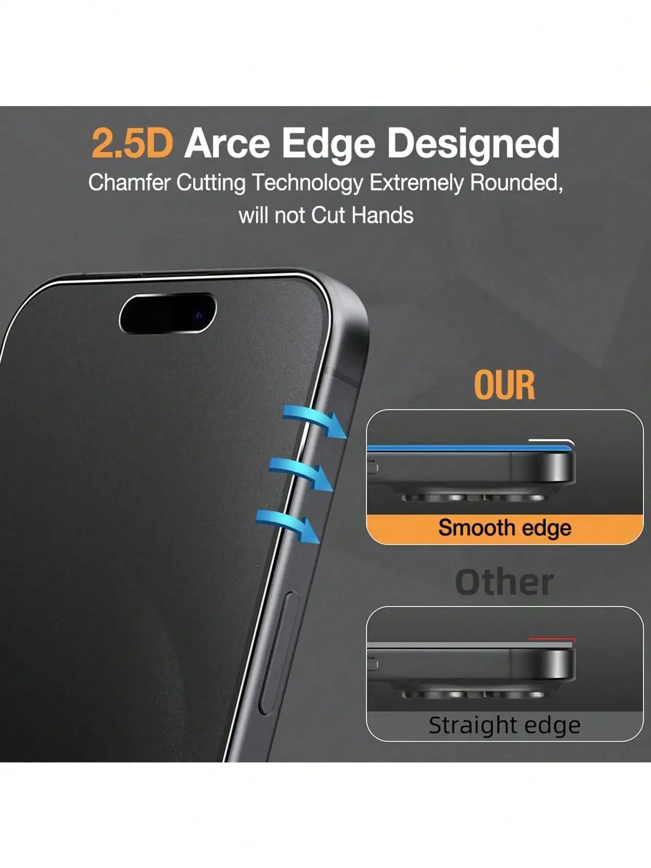 Privacy Tempered Glass Screen Protector for iPhone