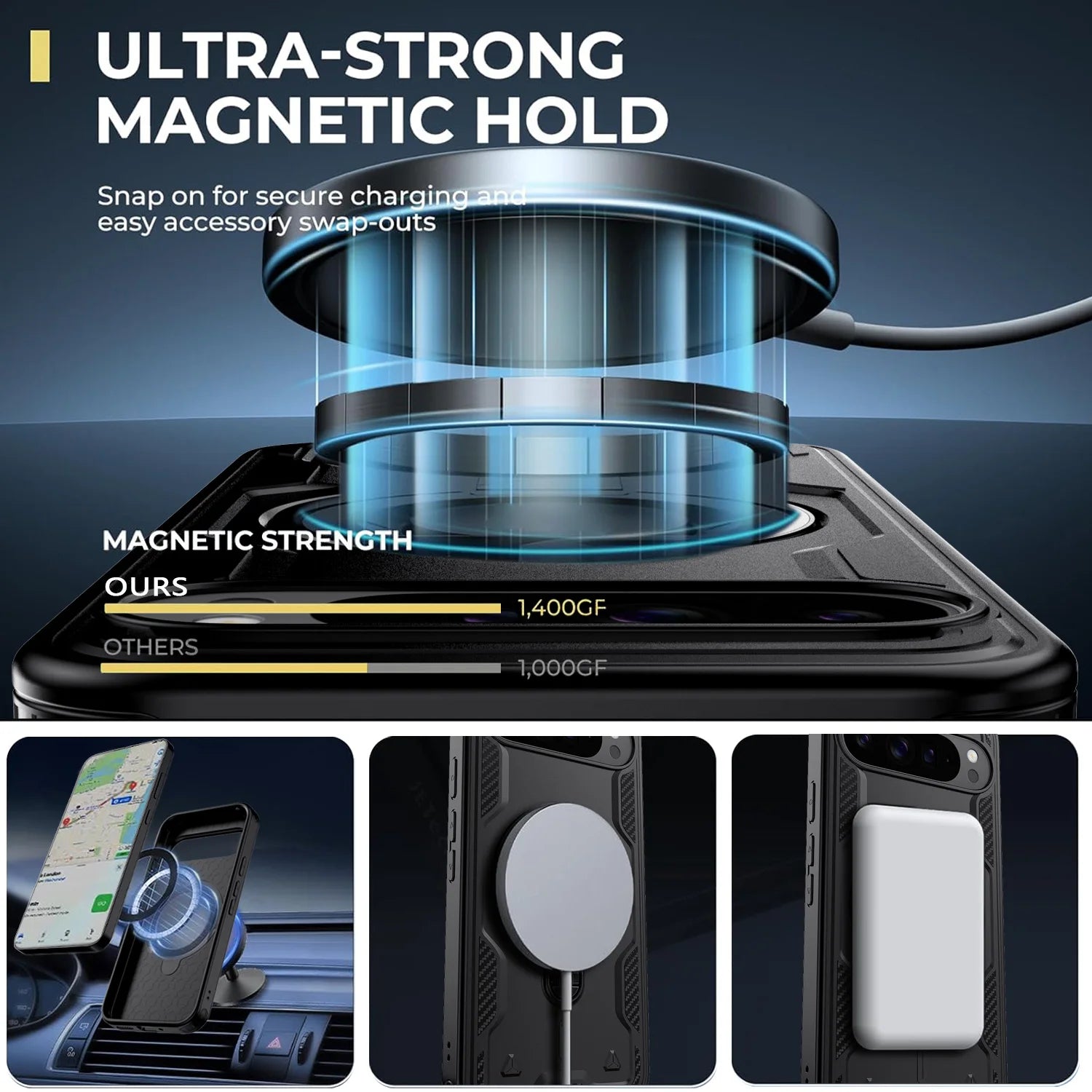 TitanGuard | Rugged Kickstand Case